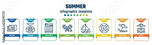 summer concept infographic design template. included postcard, funicular, air mattress, rackets, yatch boat, rubber ring, beach chair, terrace icons and 8 options or steps.