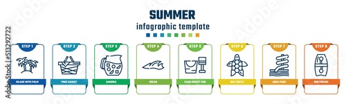 summer concept infographic design template. included island with palm trees, pinic basket, sangria, ocean, sand bucket and shovel, sea turtle, aqua park, bodyboard icons and 8 options or steps.