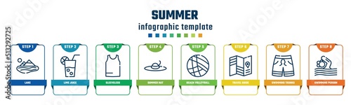 summer concept infographic design template. included lake, lime juice, sleeveless, summer hat, beach volleyball, travel guide, swimming trunks, swimming person icons and 8 options or steps.