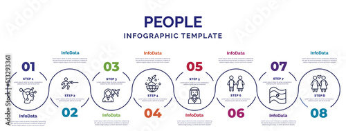 infographic template with icons and 8 options or steps. infographic for people concept. included psychology, foreign reporter, ecosystem, bedouin, restroom, argentina, lesbian couple icons.