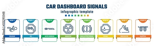 car dashboard signals concept infographic design template. included childcare, co2, native american flute, radiactive, brake system warning, pothole, mountain pse, glowplug icons and 8 options or