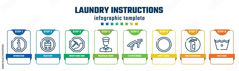laundry instructions concept infographic design template. included information, tram stop, mining work zone, policeman figure, flyover bridge, empty circle, fire estinguisher, cold wash icons and 8 laundry instructions concept infographic design template. included information, tram stop, mining work zone, policeman figure, flyover bridge, empty circle, fire estinguisher, cold wash icons and 8