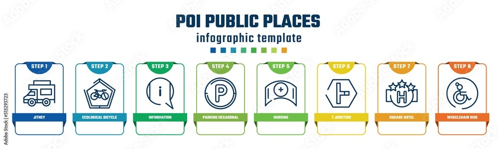 poi public places concept infographic design template. included jitney, ecological bicycle transport, information, parking hexagonal, nursing, t junction, square hotel, wheelchair side view icons poi public places concept infographic design template. included jitney, ecological bicycle transport, information, parking hexagonal, nursing, t junction, square hotel, wheelchair side view icons