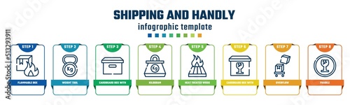 shipping and handly concept infographic design template. included flammable box, weight tool, cardboard box with lid, kilogram, heat treated wood, cardboard box with glasses, overflow, fragile icons
