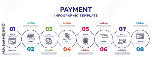 infographic template with icons and 8 options or steps. infographic for payment concept. included online shopping, online wallet, financial, mobile web, cheque, card key, web payment icons.