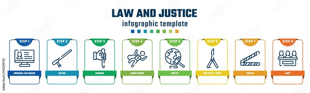 law and justice concept infographic design template. included criminal database, baton, murder, crime scene, diploy, butterfly knife, police, jury icons and 8 options or steps. law and justice concept infographic design template. included criminal database, baton, murder, crime scene, diploy, butterfly knife, police, jury icons and 8 options or steps.