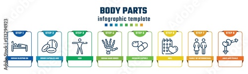 body parts concept infographic design template. included human sleeping on bed, drugs capsules and pills, men, human hand bones, medicine capsule, null, family of heterosexual couple, male and