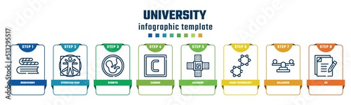 university concept infographic design template. included bookworm, vitruvian man, embryo, carbon, naensor, nano technology, balancer, as icons and 8 options or steps.