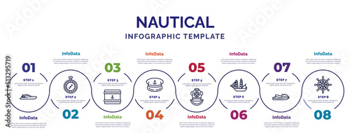 infographic template with icons and 8 options or steps. infographic for nautical concept. included yacht facing right, sea package, sailor cap, diving helmet, frigate, facing right, boat steering