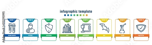 concept infographic design template. included blood sample, patient, antivirus, city, tableware, bat, flask, protected icons and 8 options or steps.