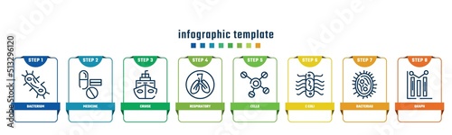 concept infographic design template. included bacterium, medicine, cruise, respiratory, cells, e coli, bacterias, graph icons and 8 options or steps.