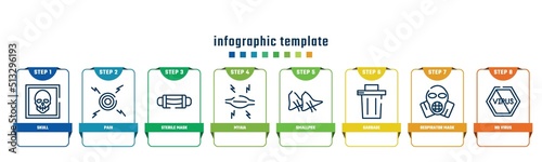 concept infographic design template. included skull, pain, sterile mask, myaia, smallpox, garbage, respirator mask, no virus icons and 8 options or steps.