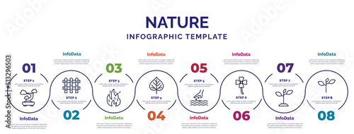 infographic template with icons and 8 options or steps. infographic for nature concept. included bonsai tree, fire flame, quaking aspen tree, sow, clovers, plants growing, branch with leaves icons.