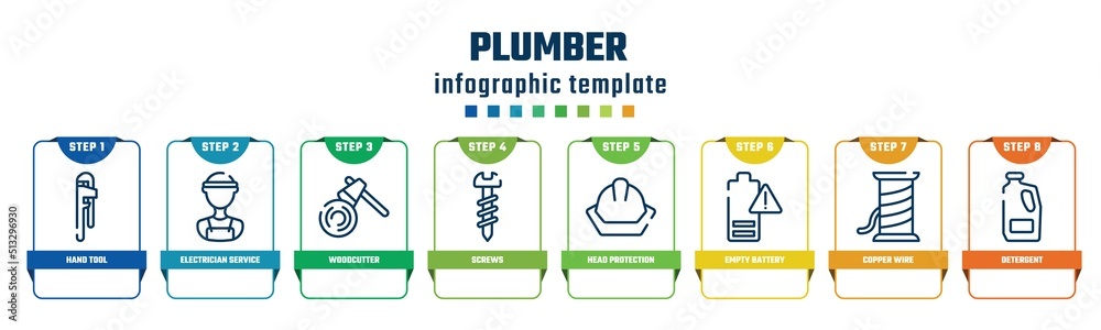 plumber concept infographic design template. included hand tool, electrician service, woodcutter, screws, head protection, empty battery, copper wire, detergent icons and 8 options or steps. plumber concept infographic design template. included hand tool, electrician service, woodcutter, screws, head protection, empty battery, copper wire, detergent icons and 8 options or steps.