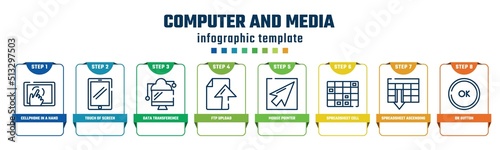 computer and media concept infographic design template. included cellphone in a hand, touch of screen, data transference by internet, ftp upload, mouse pointer, spreadsheet cell row, spreadsheet