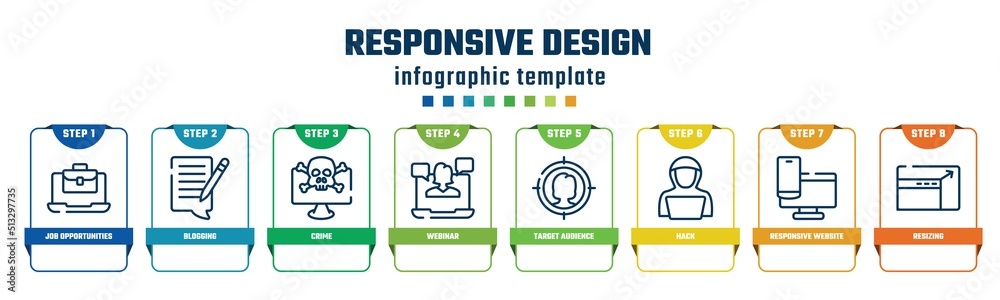 responsive design concept infographic design template. included job opportunities, blogging, crime, webinar, target audience, hack, responsive website, resizing icons and 8 options or steps. responsive design concept infographic design template. included job opportunities, blogging, crime, webinar, target audience, hack, responsive website, resizing icons and 8 options or steps.