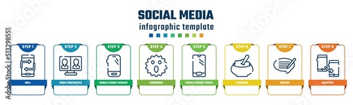 social media concept infographic design template. included null, video conference, mobile phone variant, surprised, phone variant shape, porridge, editing, adaptive icons and 8 options or steps.