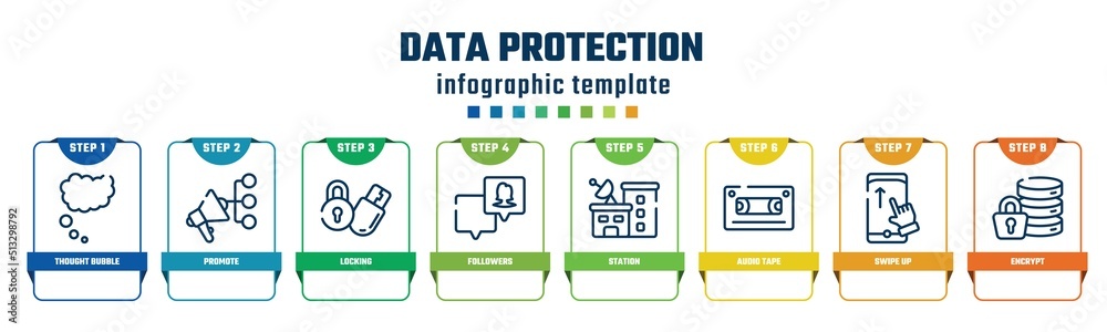data protection concept infographic design template. included thought bubble, promote, locking, followers, station, audio tape, swipe up, encrypt icons and 8 options or steps.