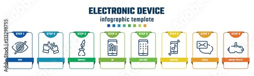 electronic device concept infographic design template. included hide, , inkwell, no, dial pad, ringtone, emails, virtual reality glasses icons and 8 options or steps.
