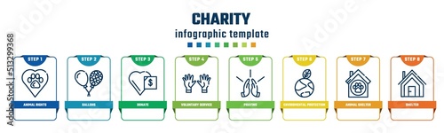 charity concept infographic design template. included animal rights, ballons, donate, voluntary service, praying, enviromental protection, animal shelter, shelter icons and 8 options or steps.