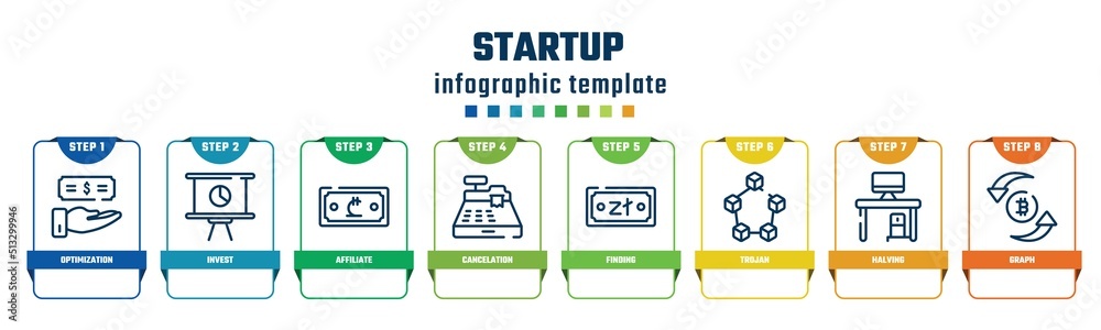 startup concept infographic design template. included optimization, invest, affiliate, cancelation, finding, trojan, halving, graph icons and 8 options or steps. startup concept infographic design template. included optimization, invest, affiliate, cancelation, finding, trojan, halving, graph icons and 8 options or steps.