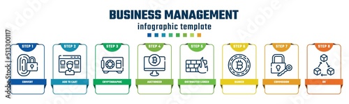 business management concept infographic design template. included convert, add to cart, cryptographic, auctioneer, distributed ledger, banker, commission, on icons and 8 options or steps.