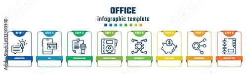 office concept infographic design template. included suggestion, on, confirmation, contact book, possibility, piggybank, coworking, contact list icons and 8 options or steps.