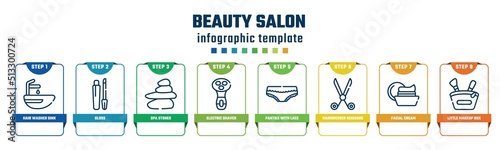 beauty salon concept infographic design template. included hair washer sink, gloss, spa stones, electric shaver for women, panties with lace, hairdresser scissors, facial cream, little makeup box