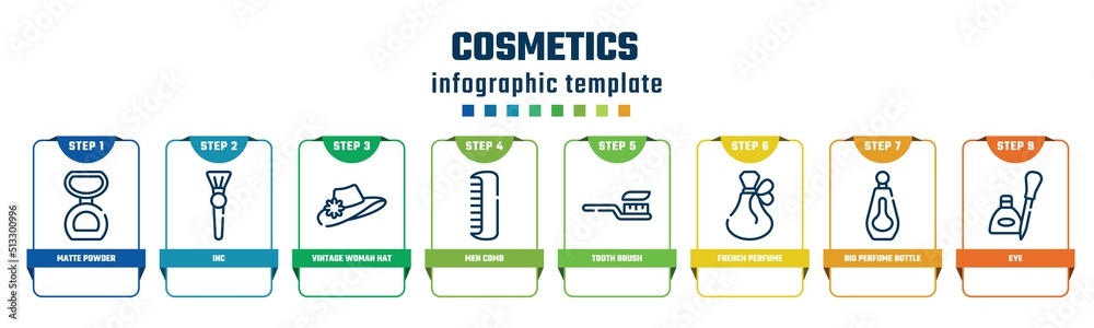 cosmetics concept infographic design template. included matte powder, inc, vintage woman hat, men comb, tooth brush, french perfume, big perfume bottle, eye icons and 8 options or steps. cosmetics concept infographic design template. included matte powder, inc, vintage woman hat, men comb, tooth brush, french perfume, big perfume bottle, eye icons and 8 options or steps.