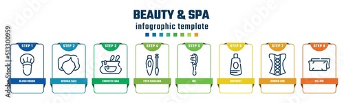 beauty & spa concept infographic design template. included blush brush, woman face, cosmetic bag, eyes mascara, inc, ointment, women cor, pillow icons and 8 options or steps.