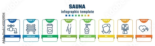 sauna concept infographic design template. included faucet, wooden chair, epilator, lifting, spray bottle, null, robe, hearts icons and 8 options or steps.