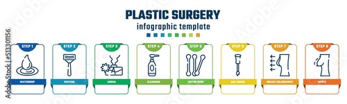 plastic surgery concept infographic design template. included waterdrop, shaving, aroma, cleansing, cotton buds, nail brush, breast enlargement, nipple icons and 8 options or steps.