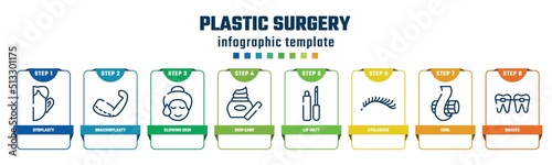 plastic surgery concept infographic design template. included otoplasty, brachioplasty, glowing skin, skin care, lip matt, eyelashes, curl, braces icons and 8 options or steps.