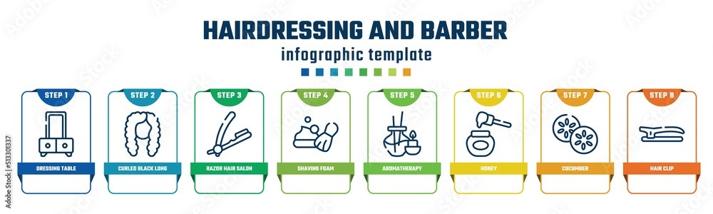 hairdressing and barber concept infographic design template. included dressing table, curled black long female hair shape, razor hair salon tool, shaving foam, aromatherapy, honey, cucumber, hair hairdressing and barber concept infographic design template. included dressing table, curled black long female hair shape, razor hair salon tool, shaving foam, aromatherapy, honey, cucumber, hair