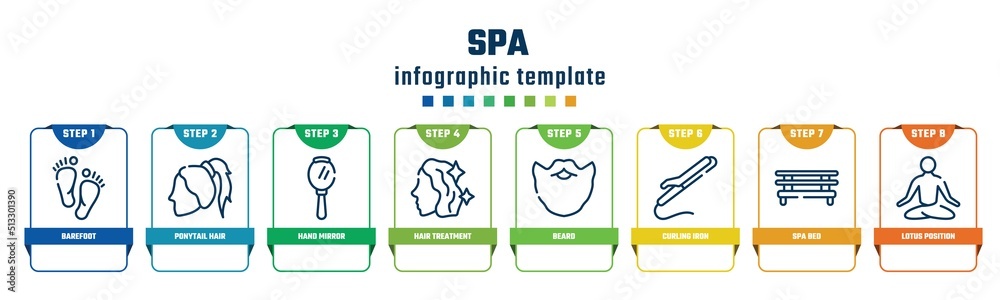 spa concept infographic design template. included barefoot, ponytail hair, hand mirror, hair treatment, beard, curling iron, spa bed, lotus position icons and 8 options or steps. spa concept infographic design template. included barefoot, ponytail hair, hand mirror, hair treatment, beard, curling iron, spa bed, lotus position icons and 8 options or steps.