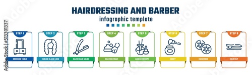 hairdressing and barber concept infographic design template. included dressing table, curled black long female hair shape, razor hair salon tool, shaving foam, aromatherapy, honey, cucumber, hair