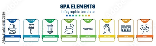 spa elements concept infographic design template. included purse, tint, barbershop pole, snail slime, hair pin, hair style, paints, herbs icons and 8 options or steps.