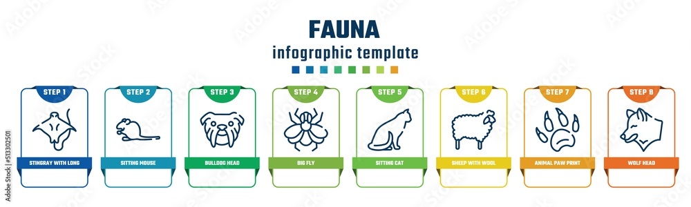 fauna concept infographic design template. included stingray with long tail, sitting mouse, bulldog head, big fly, sitting cat, sheep with wool, animal paw print, wolf head icons and 8 options or fauna concept infographic design template. included stingray with long tail, sitting mouse, bulldog head, big fly, sitting cat, sheep with wool, animal paw print, wolf head icons and 8 options or