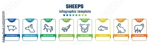 sheeps concept infographic design template. included pig with round tail, doberman dog head, horse with leg up, grasshopper sitting, face of staring dog, tropical fish, sitting rabbit, sheep with