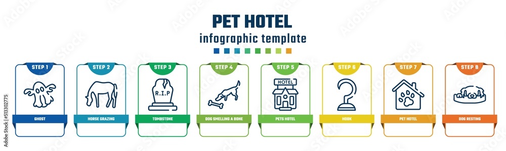 pet hotel concept infographic design template. included ghost, horse grazing, tombstone, dog smelling a bone, pets hotel, hook, pet hotel, dog resting icons and 8 options or steps. pet hotel concept infographic design template. included ghost, horse grazing, tombstone, dog smelling a bone, pets hotel, hook, pet hotel, dog resting icons and 8 options or steps.