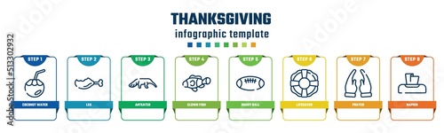 thanksgiving concept infographic design template. included coconut water, leg, anteater, clown fish, rugby ball, lifesaver, prayer, napkin icons and 8 options or steps.