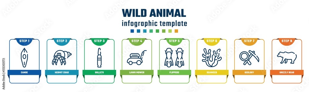 wild animal concept infographic design template. included canoe, hermit crab, bullets, lawn mower, flippers, seaweed, geology, grizzly bear icons and 8 options or steps. wild animal concept infographic design template. included canoe, hermit crab, bullets, lawn mower, flippers, seaweed, geology, grizzly bear icons and 8 options or steps.