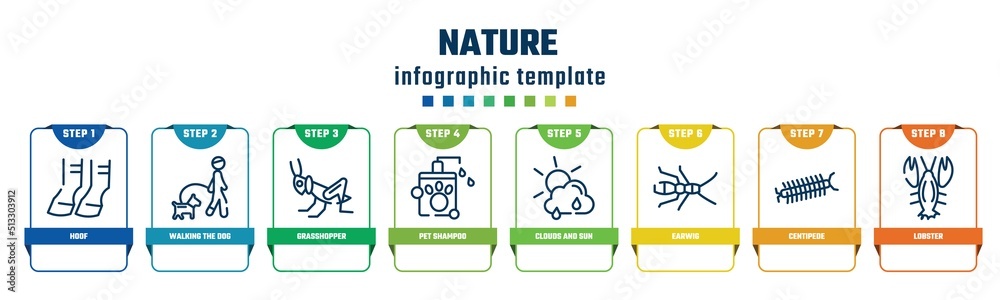 nature concept infographic design template. included hoof, walking the dog, grasshopper, pet shampoo, clouds and sun, earwig, centipede, lobster icons and 8 options or steps. nature concept infographic design template. included hoof, walking the dog, grasshopper, pet shampoo, clouds and sun, earwig, centipede, lobster icons and 8 options or steps.