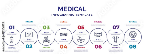 infographic template with icons and 8 options or steps. infographic for medical concept. included l, skull and bone, hospital bed side view, medicines bowl, medical heart scan, bladder, cells in a
