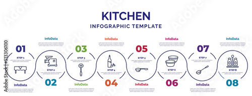 infographic template with icons and 8 options or steps. infographic for kitchen concept. included tablecloth, skimmer, olive oil, scoop, custard cup, ladle, spice jar icons.