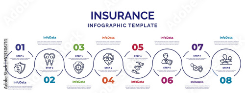 infographic template with icons and 8 options or steps. infographic for insurance concept. included mortgage, deposit insurance, vision insurance, child, agent, engine problems, overturned vehicle