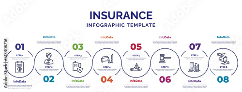 infographic template with icons and 8 options or steps. infographic for insurance concept. included license, actual cash value, stone on the road, burning car, legal expenses, inundation, moving