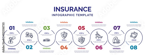 infographic template with icons and 8 options or steps. infographic for insurance concept. included insurance advice, flood risk, safe, transport insurance, bite, tsunami unemployed icons.