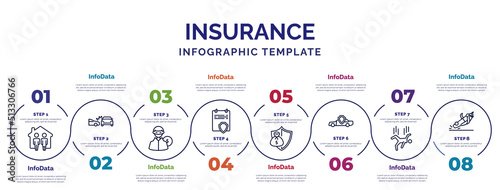 infographic template with icons and 8 options or steps. infographic for insurance concept. included family house, robbery, contract coverage, savings, car insurance, falling, overturned car icons.