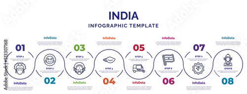 infographic template with icons and 8 options or steps. infographic for india concept. included krishna, yakshagana, biju janata dal, ricksaw, india badge, bengali language, indra icons.